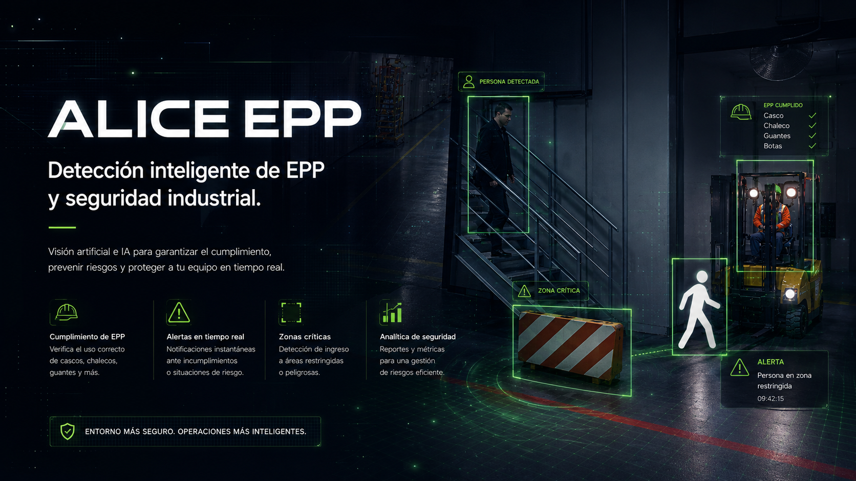 ALICE Industria: detección de equipos de protección personal