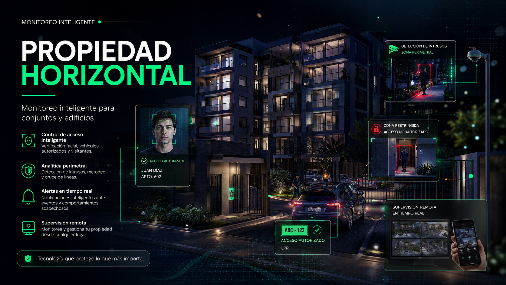 Automatización y seguridad inteligente para propiedad horizontal