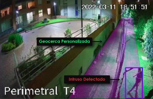 Geocerca inteligente